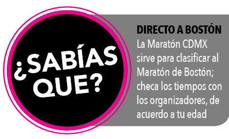 Sabías que