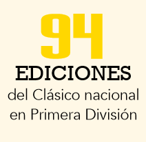 clasico