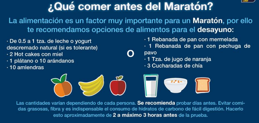 comer antes del maratón