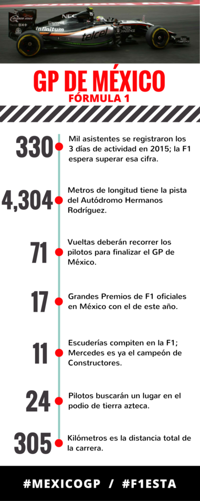 gpmexico