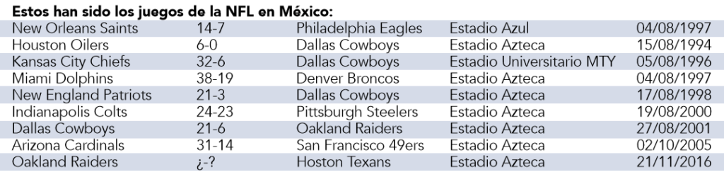 nfl-en-mexico