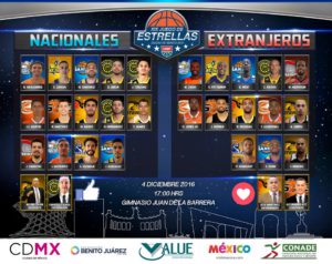 equipos-juego-de-las-estrellas
